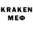 Кетамин ketamine energy fargus